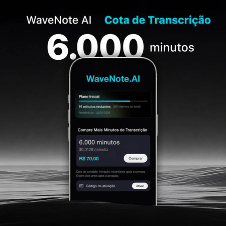 Cota de Transcrição de 6000 Minutos