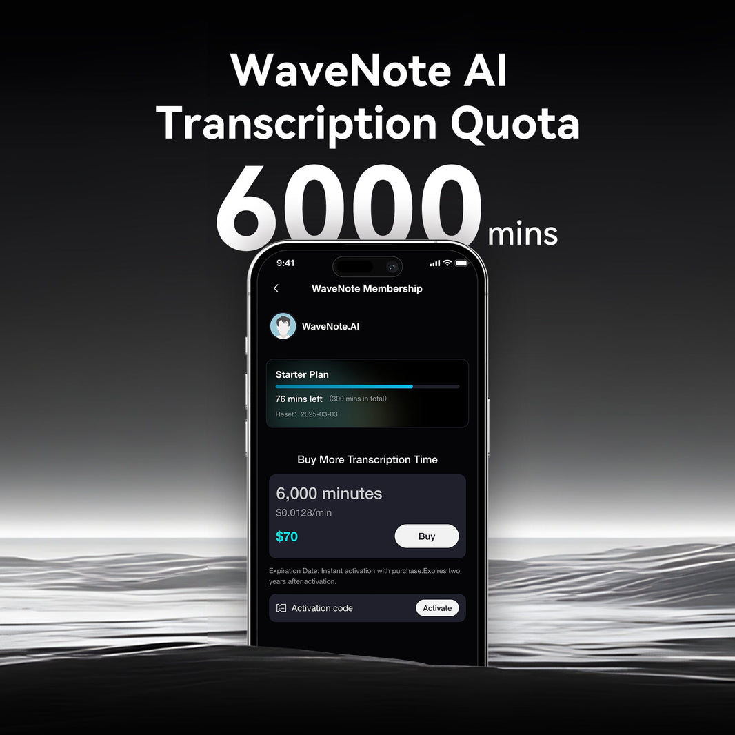 Cota de Transcrição de 6000 Minutos