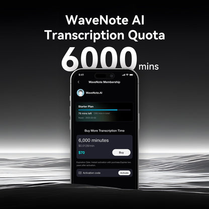 Cota de Transcrição de 6000 Minutos