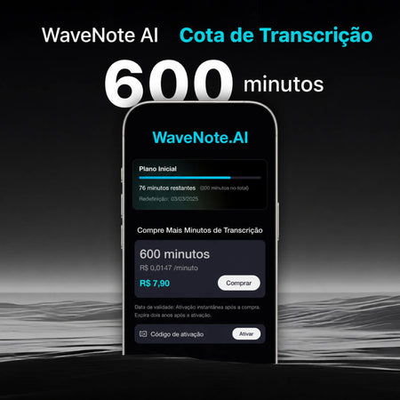 Cota de Transcrição de 600 Minutos